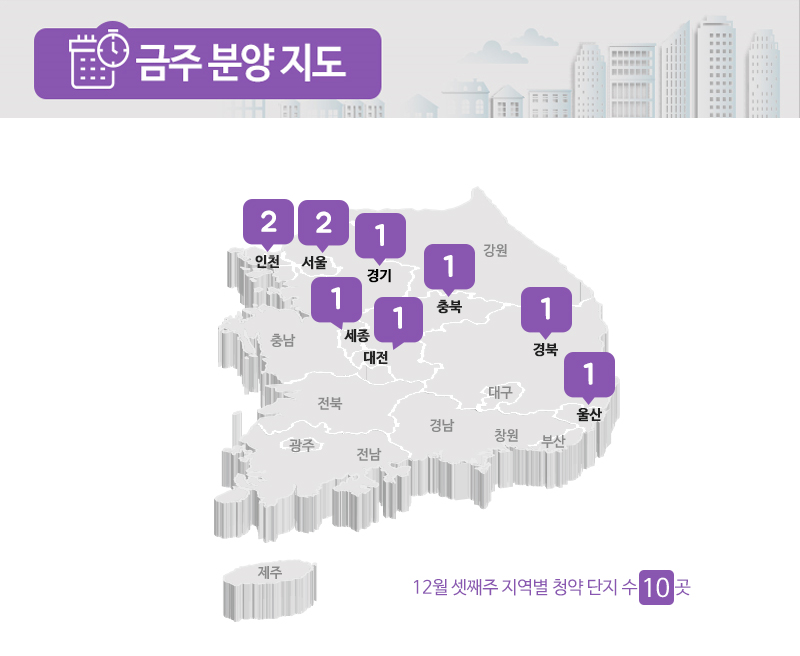 [12월 3주 분양동향] 서울 연이은 분양소식, 전국 5500여 가구 분양