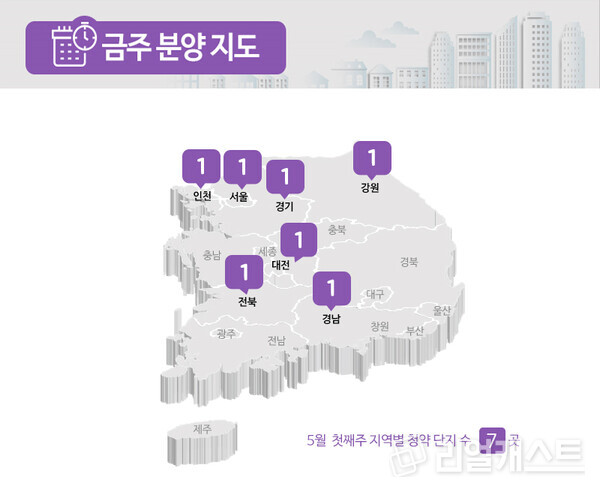 [5월 1주 분양동향] 5월 분양시장 개장…인천·대전·강원 등 전국 5900여 가구 분양