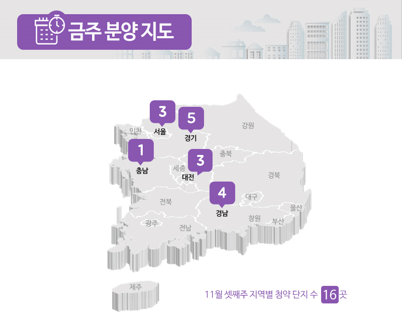 [11월 3주 분양동향] 서울, 대전 등 신규분양 눈길…전국 7600여가구 분양